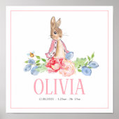 スイートバニーウサギ |カスタム新生児誕生プリント ポスター (正面)