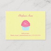 スイートバレリナカップケーキお祝い コーリングカード (裏面)