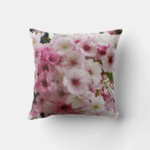 スイートピンクさくらんぼの花 クッション (裏面)