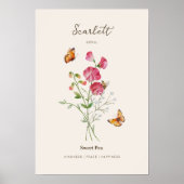 スイートピー 誕生月の花 ポスター (正面)