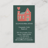 スイートホームモダンエテ実在ート・ブローカーエージェント不動産仲介業者 名刺 (裏面)