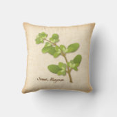 スイートマジョラムハーブ クッション (裏面)