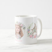 スイートラム&バニーラビット春フローライースター コーヒーマグカップ (正面右)