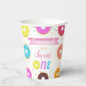 スイートワンドーナツ誕生日招待状紙プレートR 紙コップ (裏面)