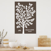 スウィングアロング - 200サイン ゲストブック代替 ポスター (キッチン)