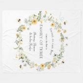 スウィートアズ缶BEEベビーフリースブランケット フリースブランケット (正面(横))