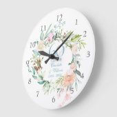 スウィートサマーバラガーランド60th/75th Anniversary ラージ壁時計 (傾斜)