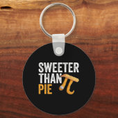 スウィートタンパイスギーク先生3.14 Pi Day キーホルダー (正面)