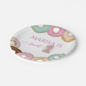 スウィートドーナツ誕生日 | キッカラフルトパーティー- ペーパープレート (アングル)