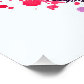 スウィートバレンタインスロース ポスター (コーナー)