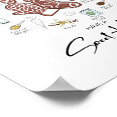 スウィートホリデージンガーブレッドホリデー ポスター (角)