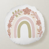 スウィートボホフローラレインボー ラウンドクッション (裏面)