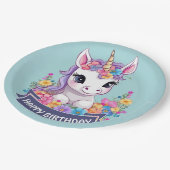 スウィートマジカルベビーユニコーン ペーパープレート (アングル)