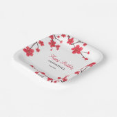 スウィートレッドさくらんぼブロッサム桜フローラ誕生日 ペーパープレート (傾斜あり)