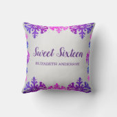 スウィート16ウィンタースノーフレーク誕生日 クッション (裏面)