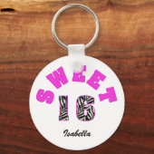 スウィート16キーチェーン キーホルダー (正面)