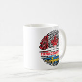 スウェーデン語(カナダ)ツリールーツ国旗 コーヒーマグカップ (正面右)