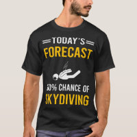 スカイダイビング 今日の天気予報