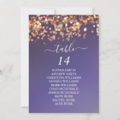 スカイブルーと金ゴールドの背景シーティンググラフカード 招待状 (正面)