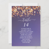 スカイブルーと金ゴールドの背景シーティンググラフカード 招待状 (裏面)