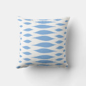 スカイブルーチノイスリードラゴン名前をカスタムする クッション (裏面)