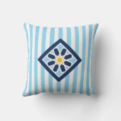 スカイブルーモロッコツェリゲフラワーシンボル クッション (裏面)