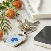 スカイブルーWhtモロッコ#5ネイビーBlu 5c名前モノグラム キーホルダー (側面)