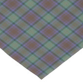 スカイ島タータンチェック格子緑パターン ロングテーブルランナー (コーナー)