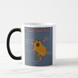 スカリー・マグ モーフィングマグカップ