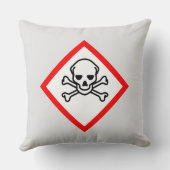 スカルとクロスボーンの危険度の記号 クッション (裏面)