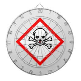 スカルとクロスボーンの危険度の記号 ダーツボード