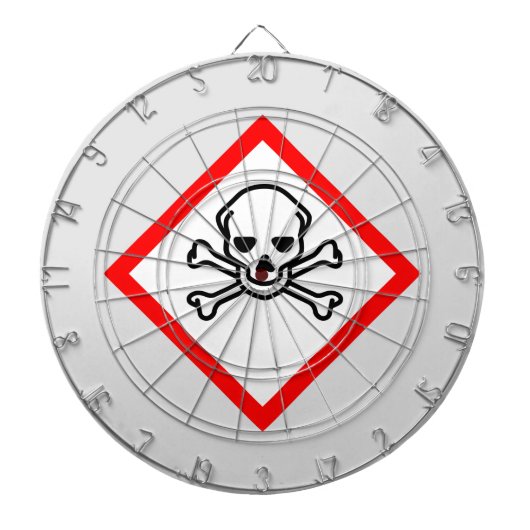 スカルとクロスボーンの危険度の記号 ダーツボード (正面)