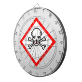 スカルとクロスボーンの危険度の記号 ダーツボード (正面右)