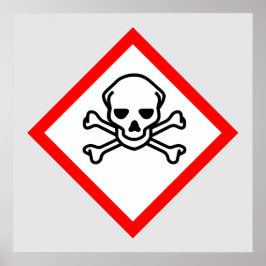 スカルとクロスボーンの危険度の記号 ポスター