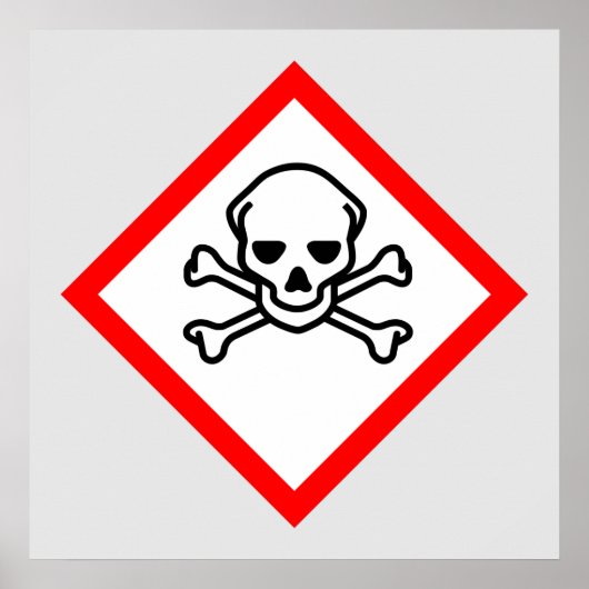 スカルとクロスボーンの危険度の記号 ポスター (正面)