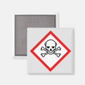 スカルとクロスボーンの危険度の記号 マグネット (正面/裏面)