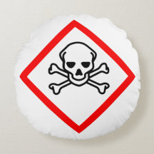 スカルとクロスボーンの危険度の記号