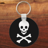 スカルとクロスボーン キーホルダー (正面)