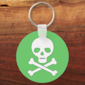 スカルとクロスボーン キーホルダー (正面)