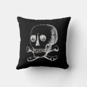 スカルとクロスボーン クッション (裏面)