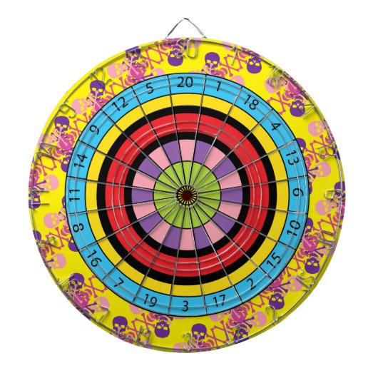 スカルとクロスボーン ダーツボード (正面)