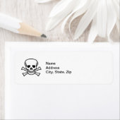 スカルとクロスボーン ラベル (インサイチュ)