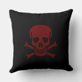 スカルとボーン クッション (裏面)