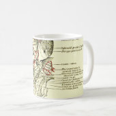 スカルの外面のヴィンテージの解剖学の基盤 コーヒーマグカップ (正面右)
