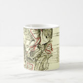 スカルの外面のヴィンテージの解剖学の基盤 コーヒーマグカップ (中央)