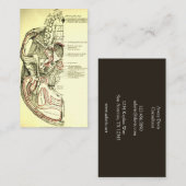 スカルの外面のヴィンテージの解剖学の基盤 名刺 (正面/裏面)