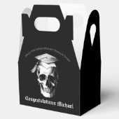 スカルゴシック学修士会放射線学 フェイバーボックス (オープン)