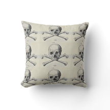 スカル及びタイルを張られる骨が交差した図形のRedback