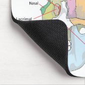 スカル構造のパーソナライズ マウスパッド (コーナー)