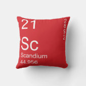 スカンジウム クッション (裏面)